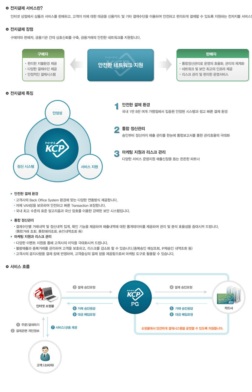 이미지명