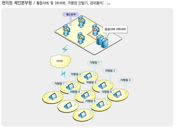 이미지명